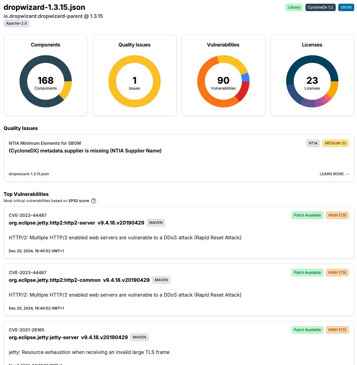 SBOM Analyzer